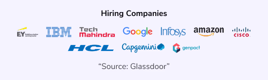 Hiring Company
