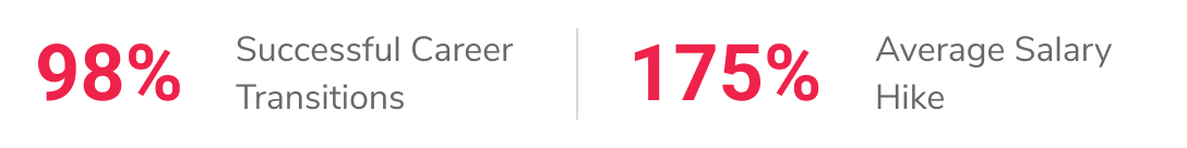 CIPPE Training Certification Success Rate