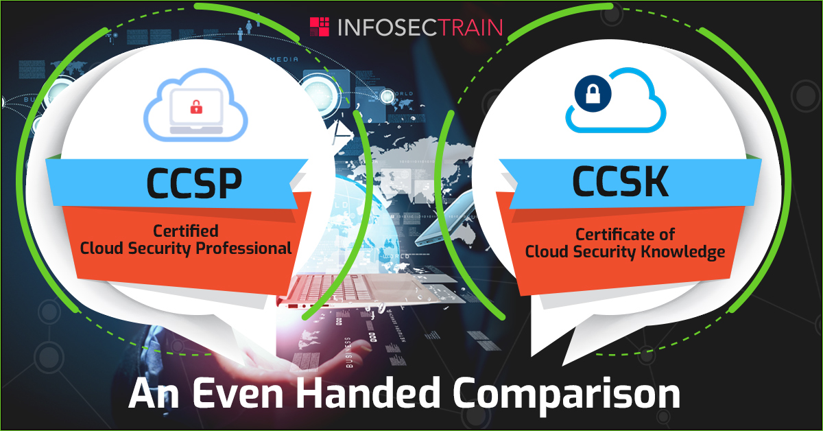 CCSP vs CCSK