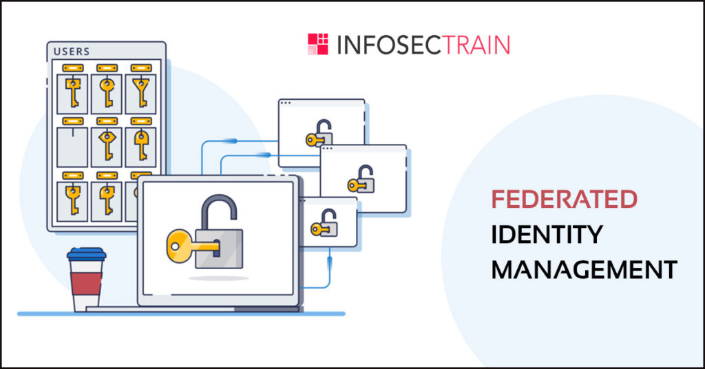 Federated identity Management