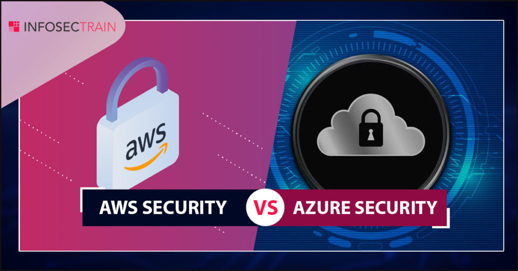AWS Security vs Azure Security:
