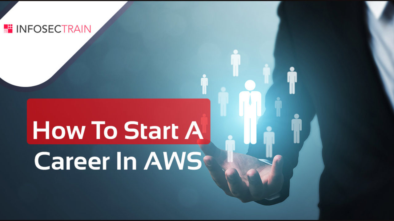 aws machine learning certification quora