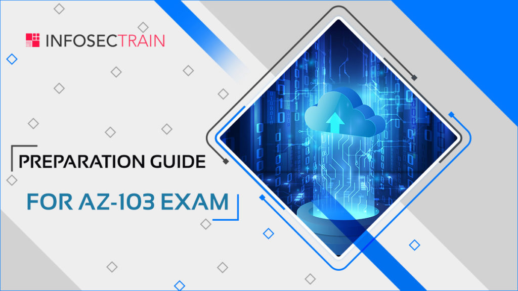 Preparation Guide for AZ-103 Exam