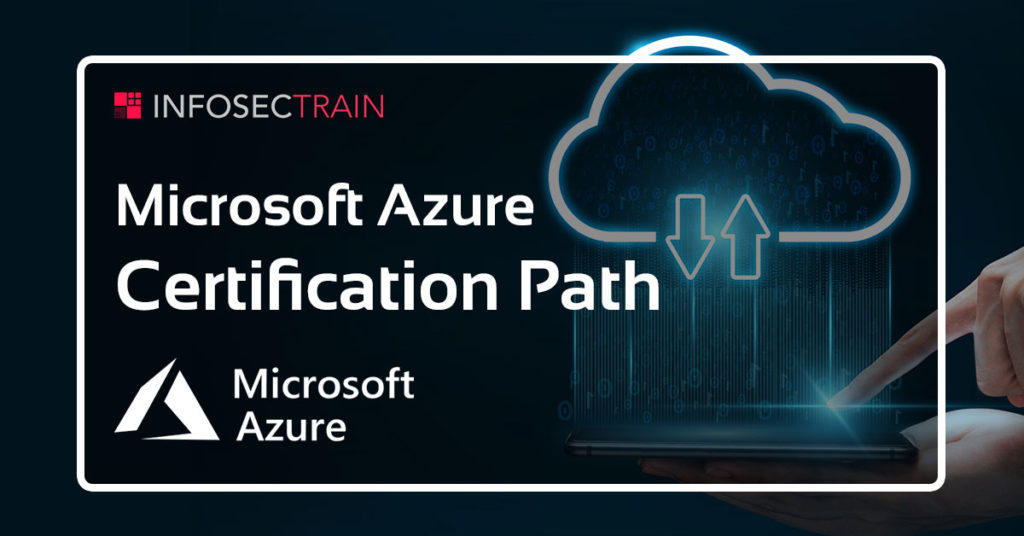Role-based Microsoft Azure Certification Path