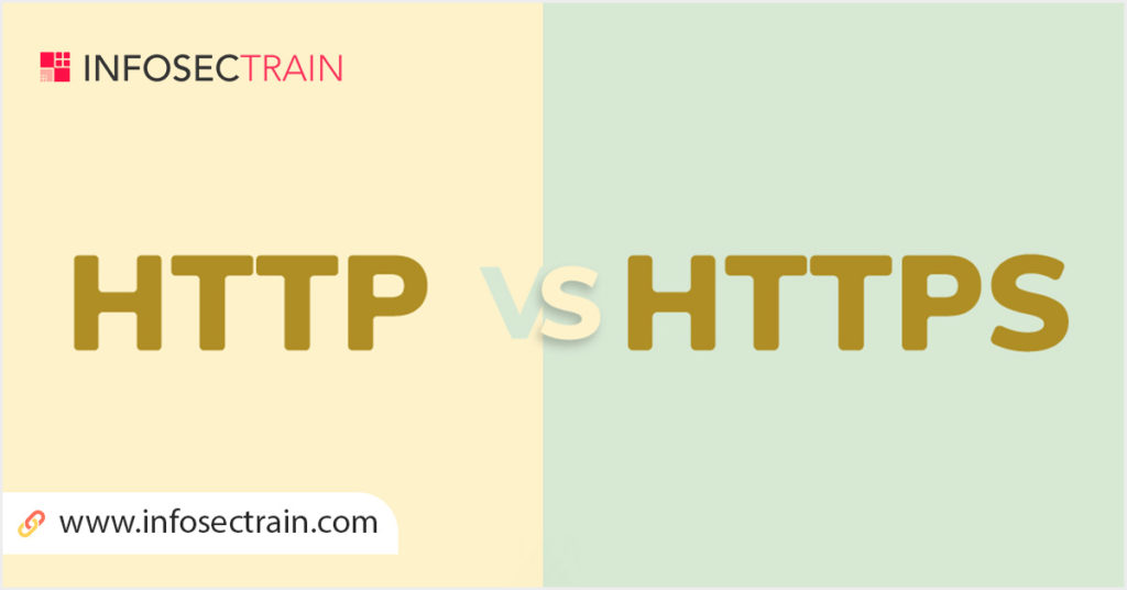 HTTP vs HTTPS | Infographics