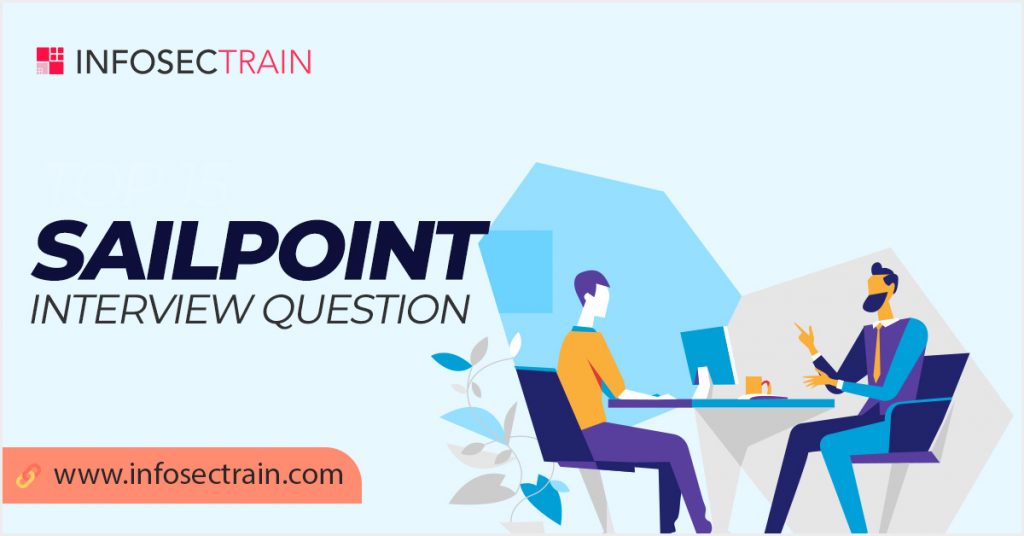 Best SailPoint Interview Question