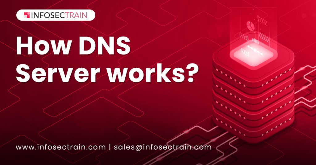 How DNS Server works?