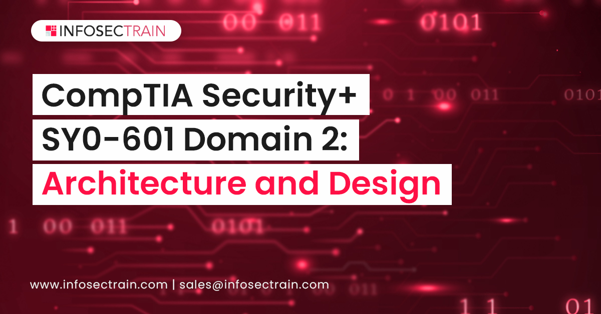 CompTIA Security+ SY0-601 Domain 2_