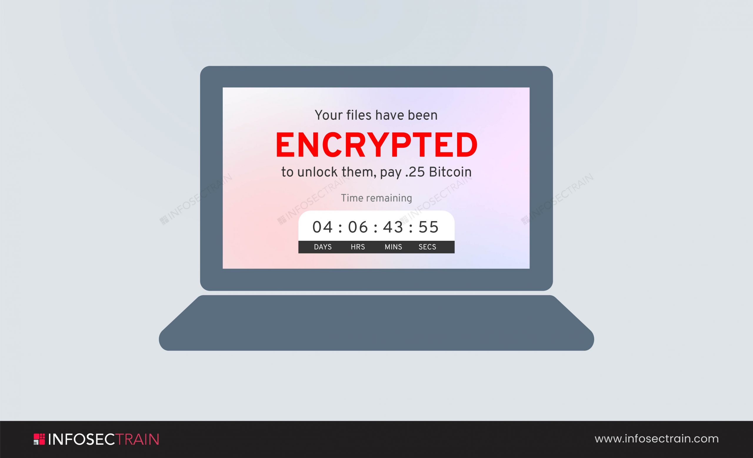 Encrypted1