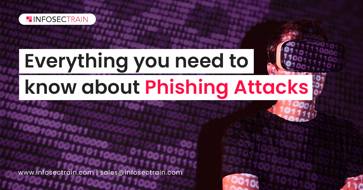Everything you need to know about Phishing Attacks