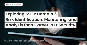 Exploring SSCP Domain 3_ Risk Identification, Monitoring, and Analysis for a Career in IT Security