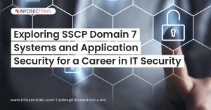 Exploring SSCP Domain 7_ Systems and Application Security for a Career in IT Security