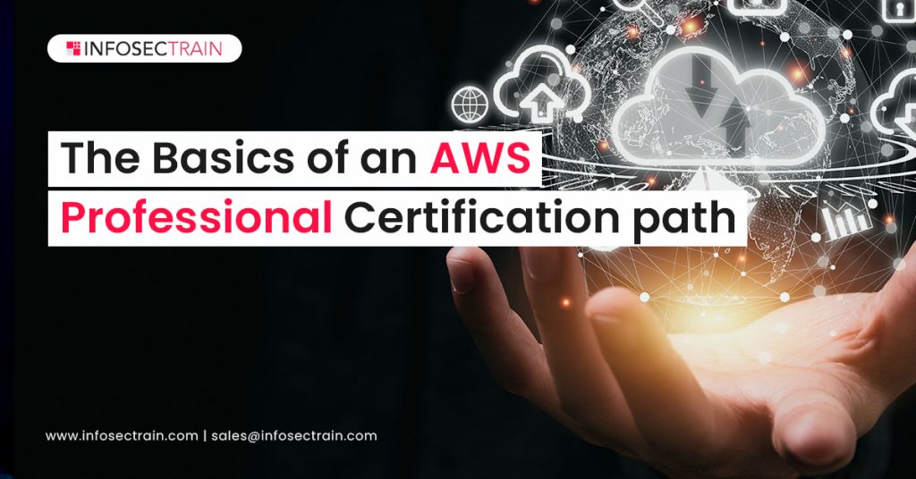 The Basics of an AWS Professional Certification Path