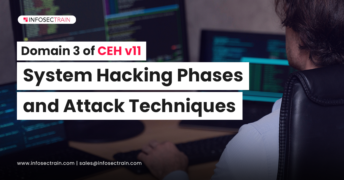 Domain 3 of CEH v11_ System Hacking Phases and Attack Techniques