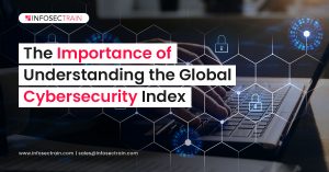 The Importance of Understanding the Global Cybersecurity Index