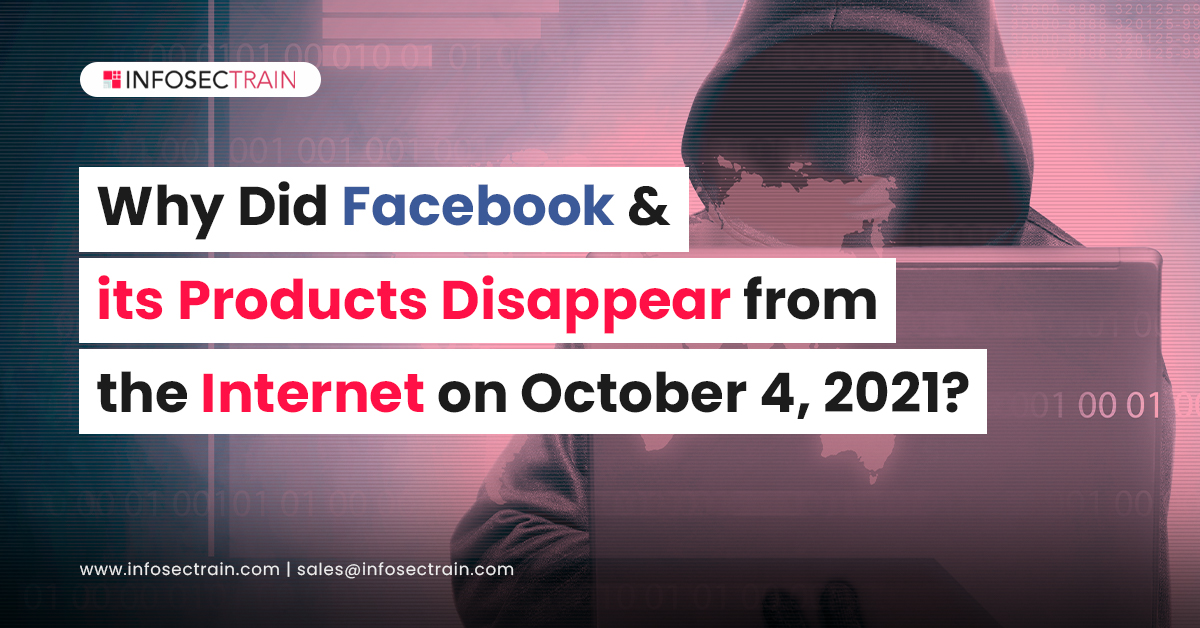 Why Did Facebook & its Products Disappear from the Internet on October 4, 2021_