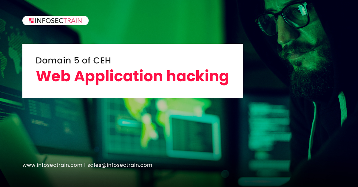 Domain 5 of the CEH: Web Application Hacking