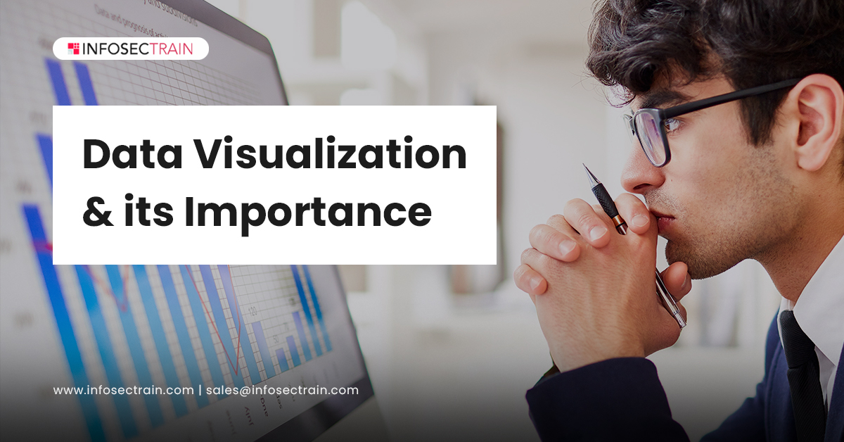 What is Data Visualization