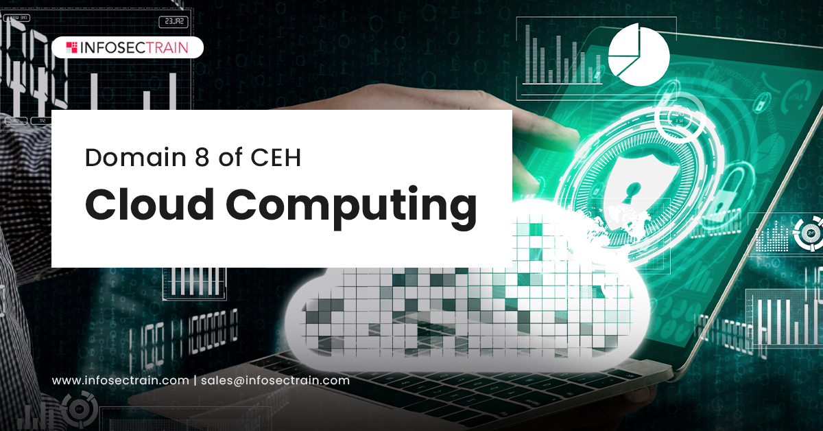 Domain 8 of CEH: Cloud Computing