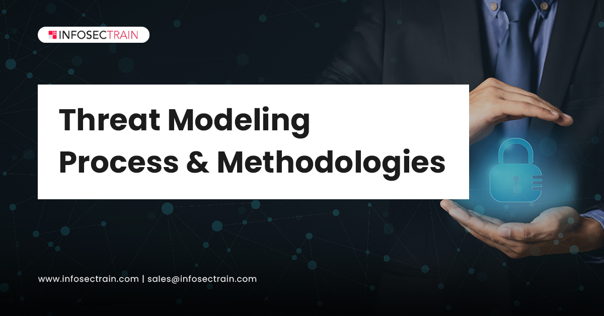 Threat Modeling Process & Methodologies