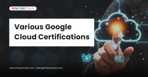 Various Google Cloud Certifications
