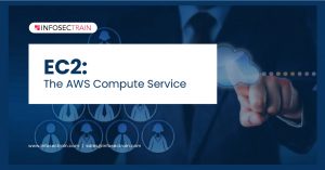EC2: The AWS Compute Service