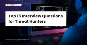 Top 15 Interview Questions for Threat Hunters