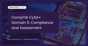 CompTIA CySA+ Domain 5