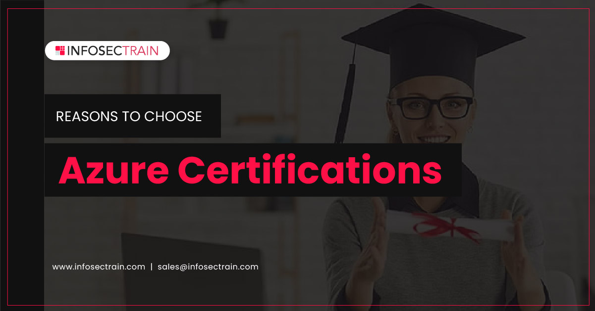 Azure Certifications