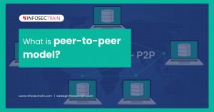 What is peer-to-peer model