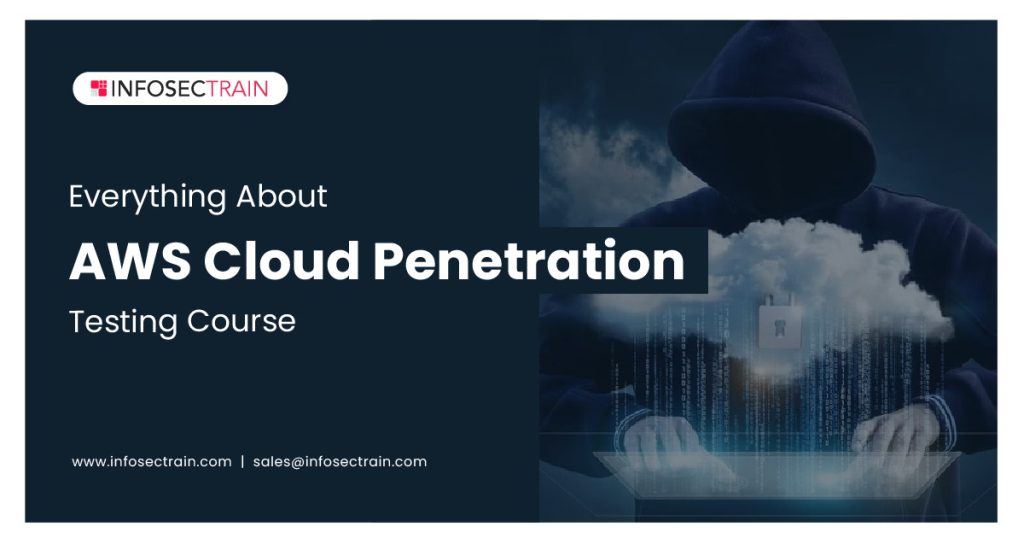 Everything About AWS Cloud Penetration Testing Course