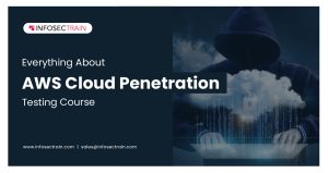 Everything About AWS Cloud Penetration Tester Course