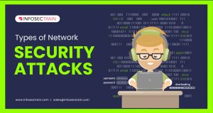 Types of Network Security Attacks