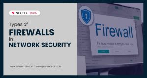 Types of Firewalls in Network Security