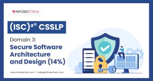 CSSLP Domain 3