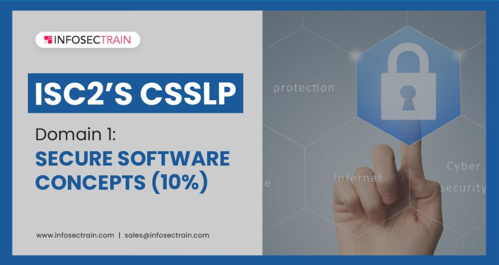 (ISC)² ® CSSLP Domain 1: Secure Software Concepts (10%)