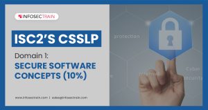 ISC2’s CSSLP Domain 1