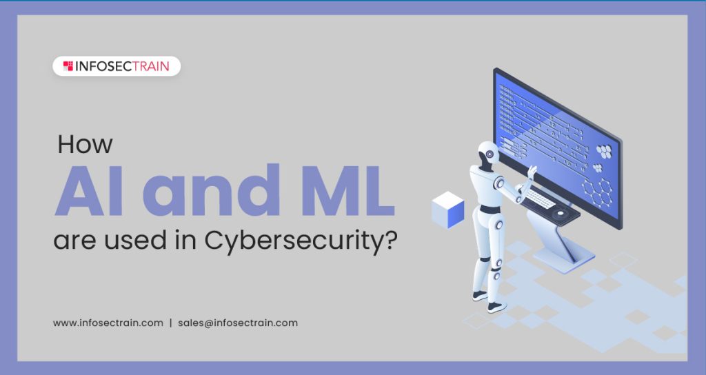 How AI and ML are Used in Cybersecurity?