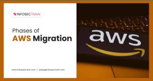 Phases of AWS Migration