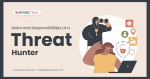 Roles and Responsibilities of a Threat Hunter