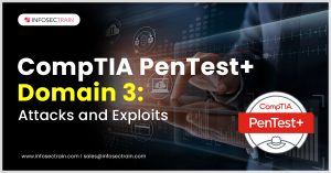 CompTIA PenTest+ Domain 3
