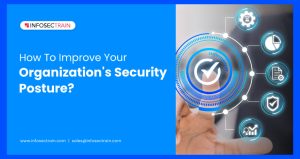 How To Improve Your Organization's Security Posture?