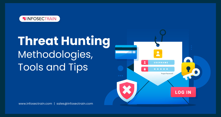 Threat Hunting Methodologies