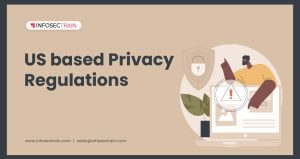US based Privacy Regulations