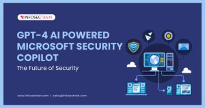 GPT-4 AI Powered Microsoft Security Copilot- Future of Comprehensive Security