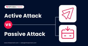 Active Attack vs. Passive Attack