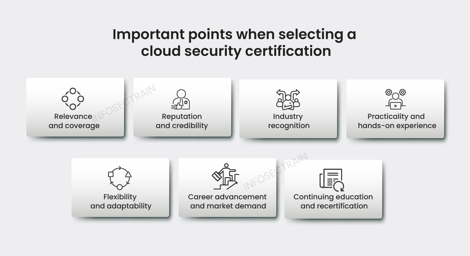 Consider a cloud security certification 