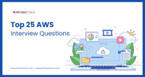 AWS interview questions