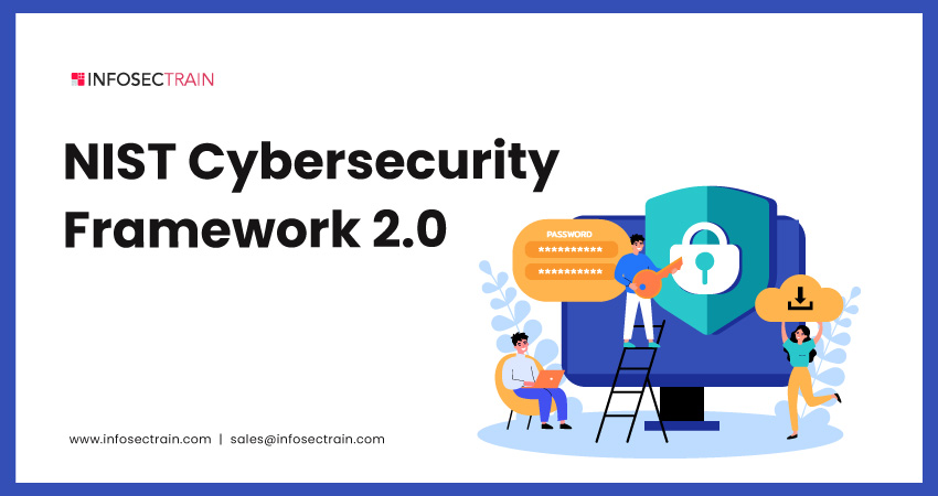 NIST Cybersecurity Framework 