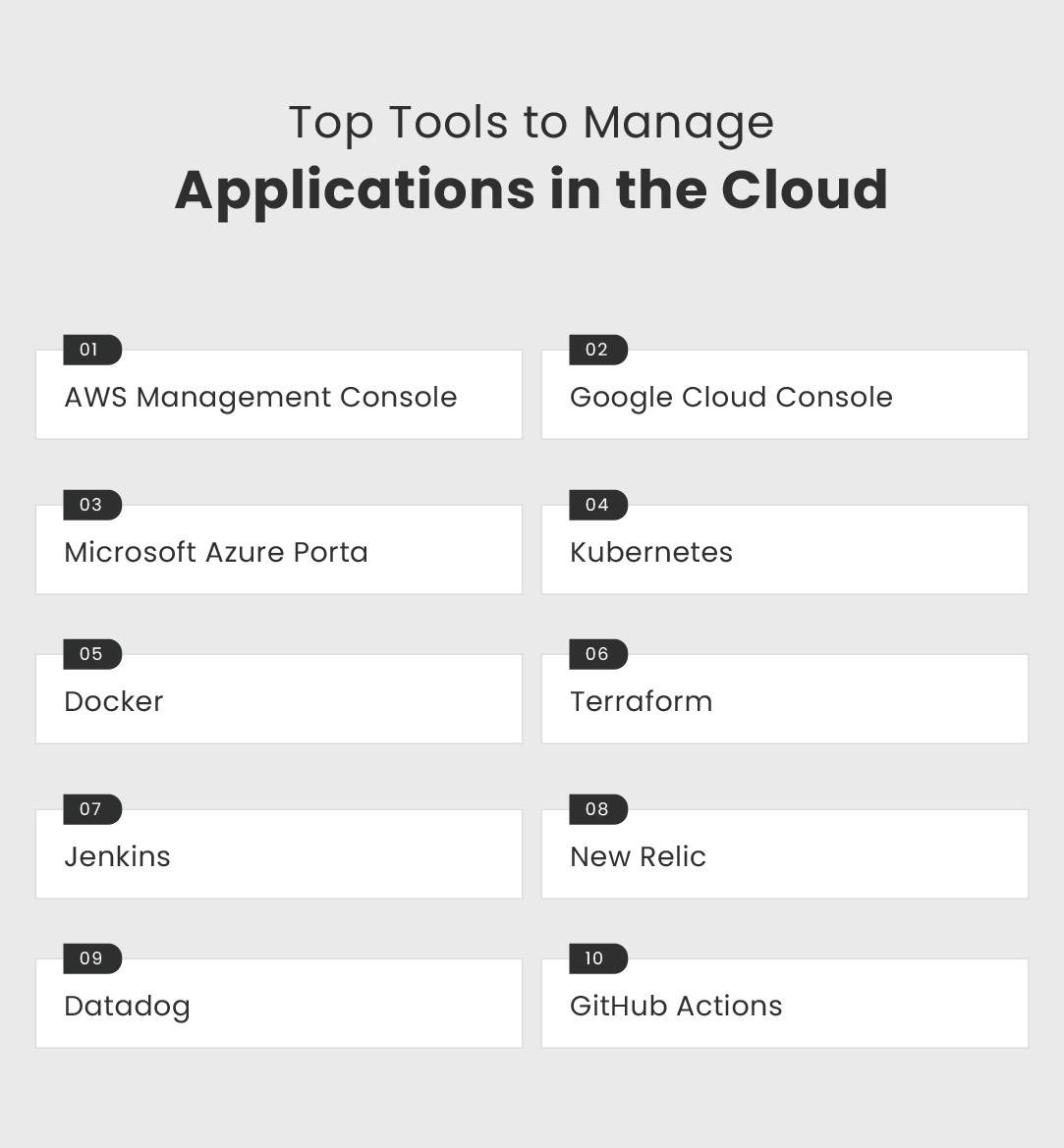 Top Tools to Manage Applications in the Cloud